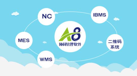 OA協(xié)同管理建立起互聯網下的辦公環(huán)境