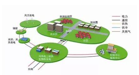 oa產(chǎn)品實施如何才能更加綜合優(yōu)勢？