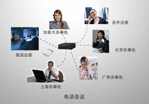 哪些企業(yè)應用和人員比較適合使用移動辦公？