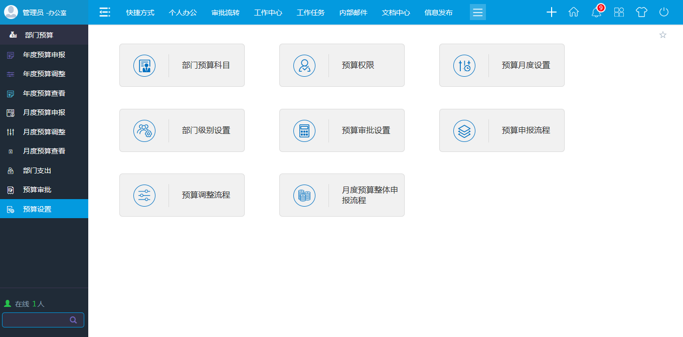 OA系統(tǒng)預算設置