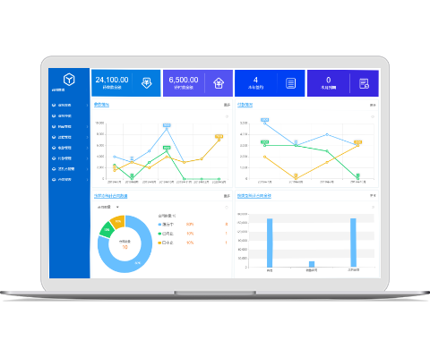 怎么樣解決企業(yè)采購業(yè)務(wù)分析的困難？