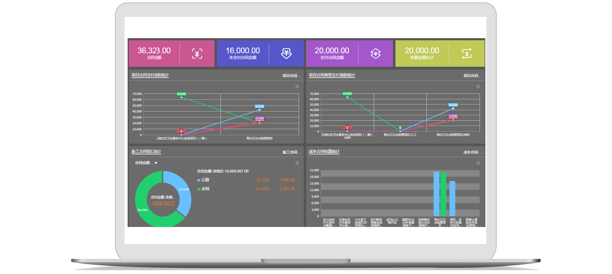 如何使用企業(yè)合同管理系統(tǒng)建立監(jiān)管體系，維護企業(yè)權(quán)益？
