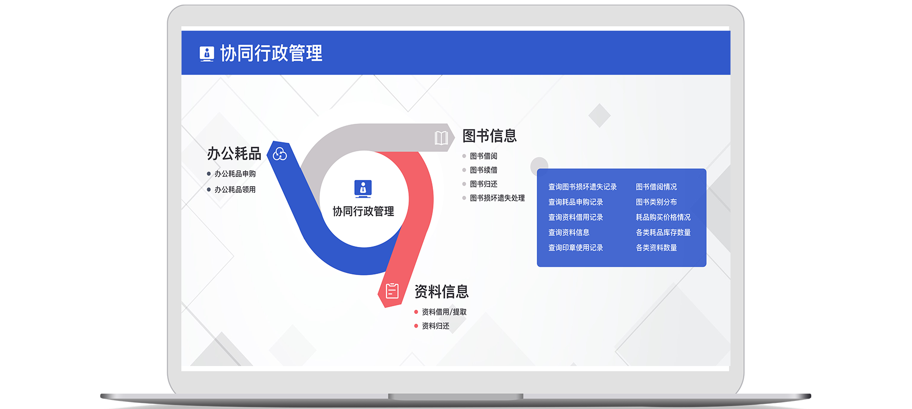 如何加強(qiáng)公司制度化管理與重大信息管控？