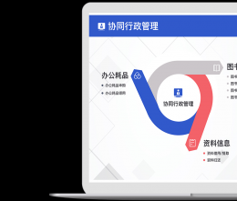 如何加強(qiáng)公司制度化管理與重大信息管控？