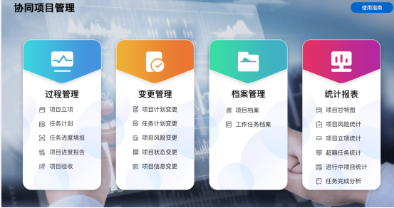 項目管理功能簡介及管理價值 項目管理功能簡介及管理價值