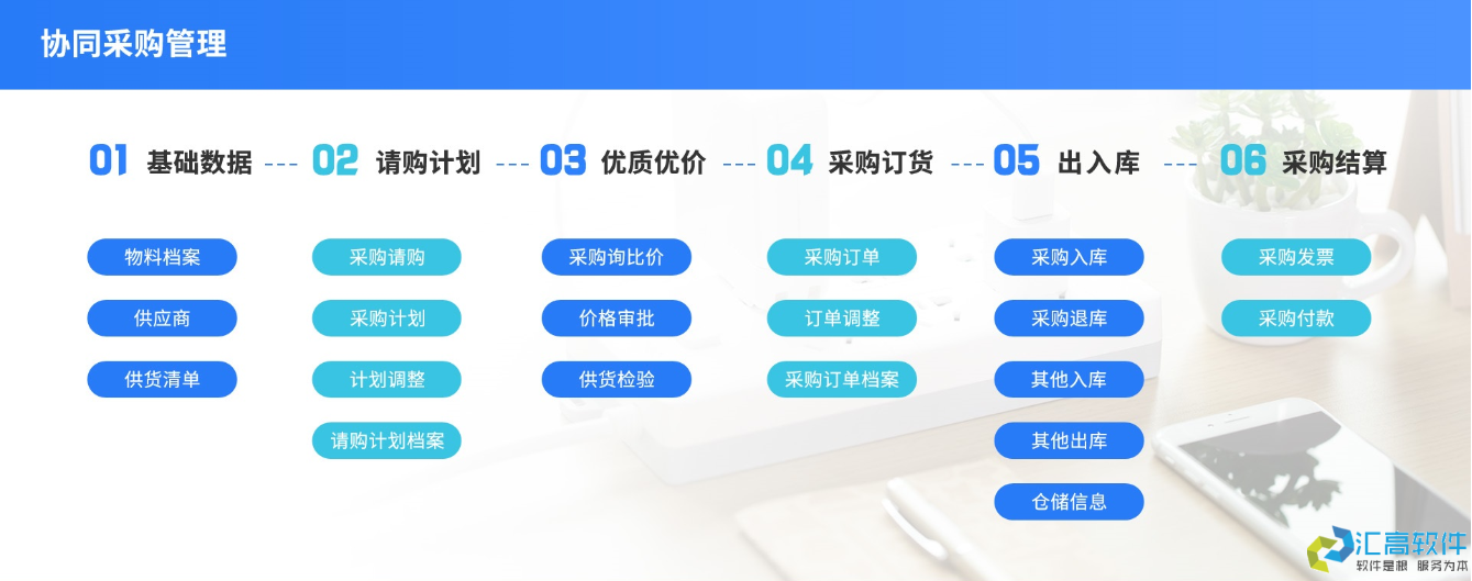 OA對于企業(yè)有哪些實用功能？