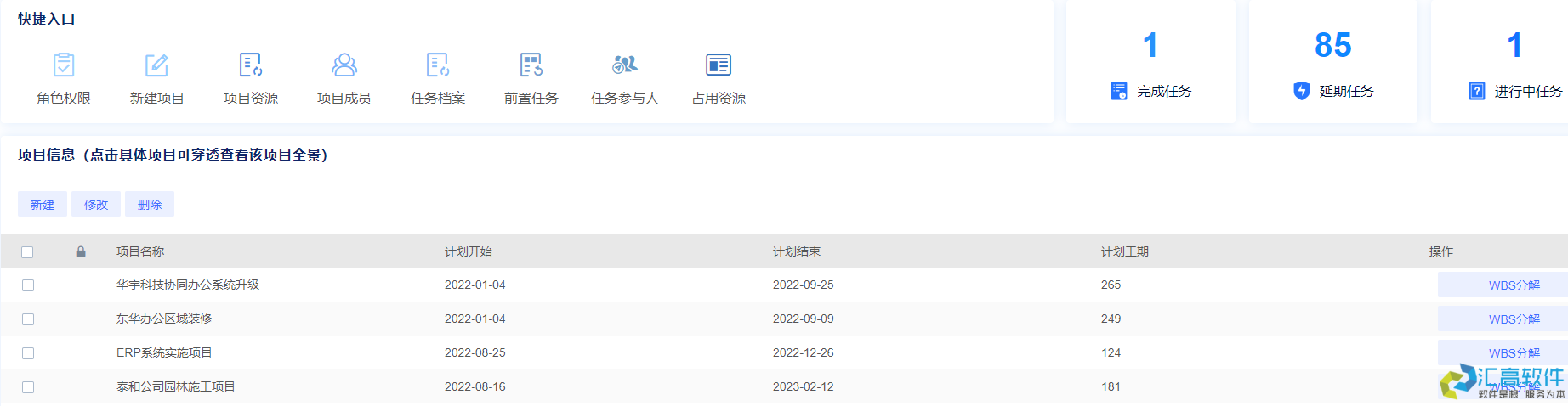 OA對于企業(yè)有哪些實用功能？
